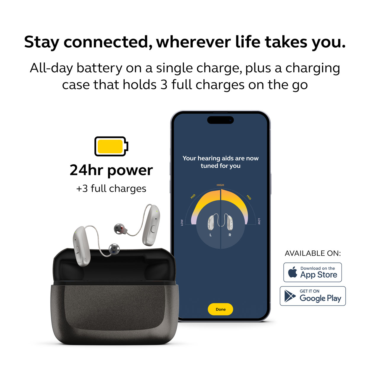 Jabra Enhance Select M1 Swift Bundle, Gold, image number 8
